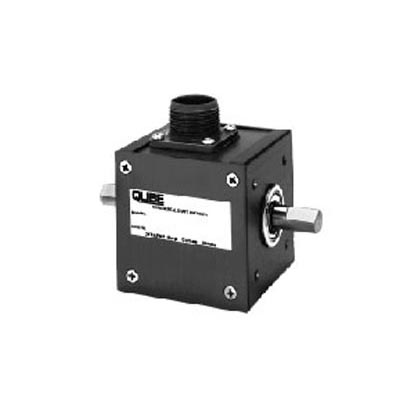 Encoders